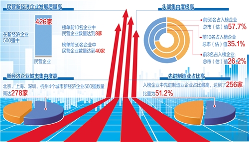 中国石油330亿参数昆仑大模型建设成果发布 羚羊“AI+能源”深度赋能